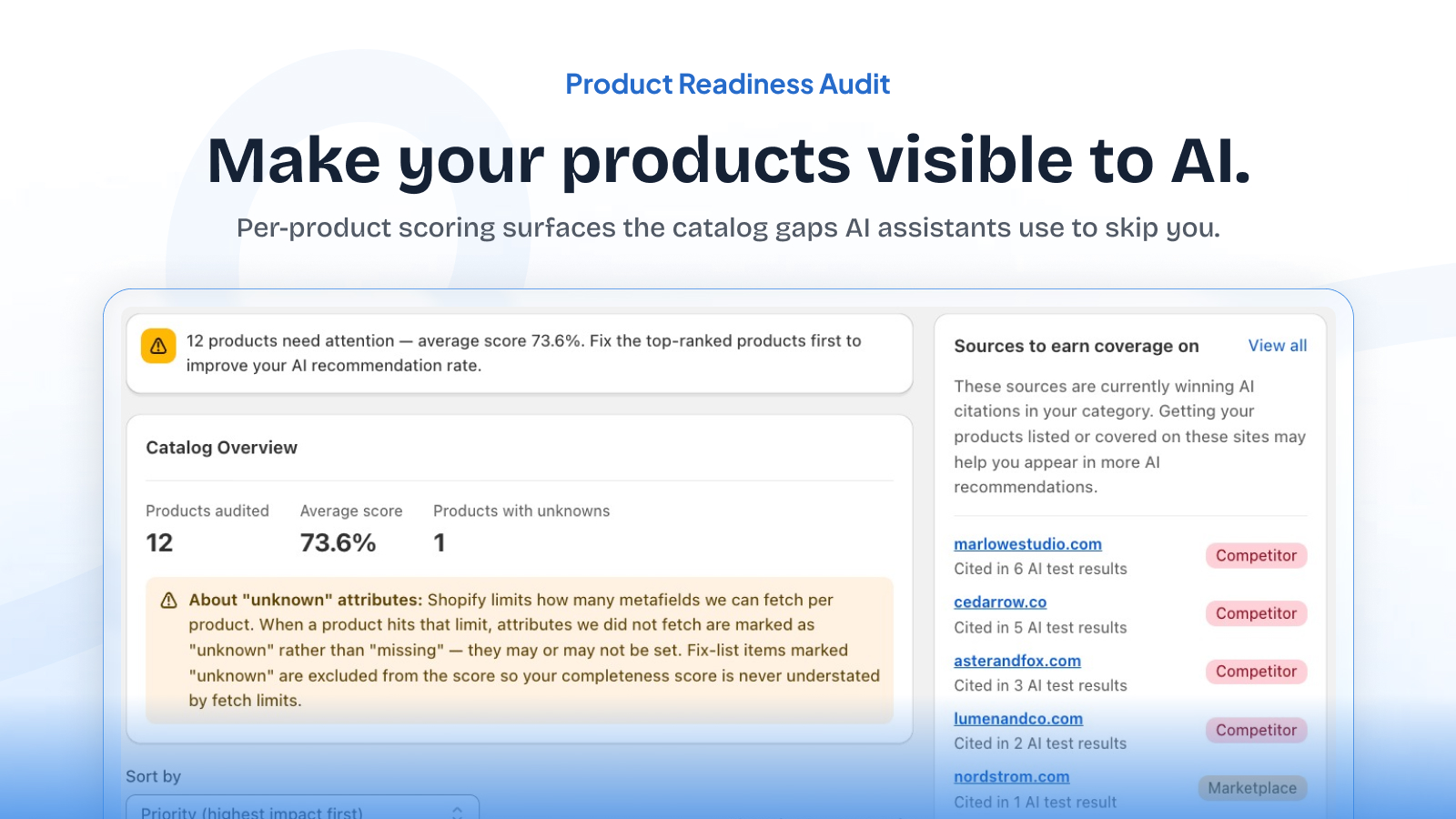 Echoly product readiness audit: per-product scoring surfacing catalog gaps and sources winning AI citations